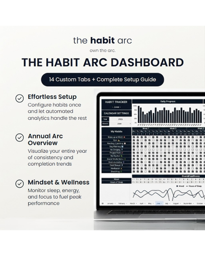 The Habit Arc Tracker